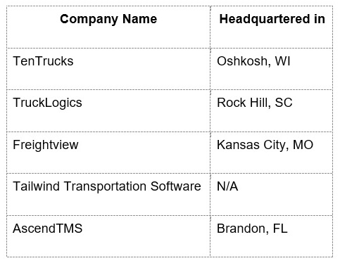 Top Truck Fleet Management Software for 2026